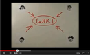 ¿Qué es una Wiki?